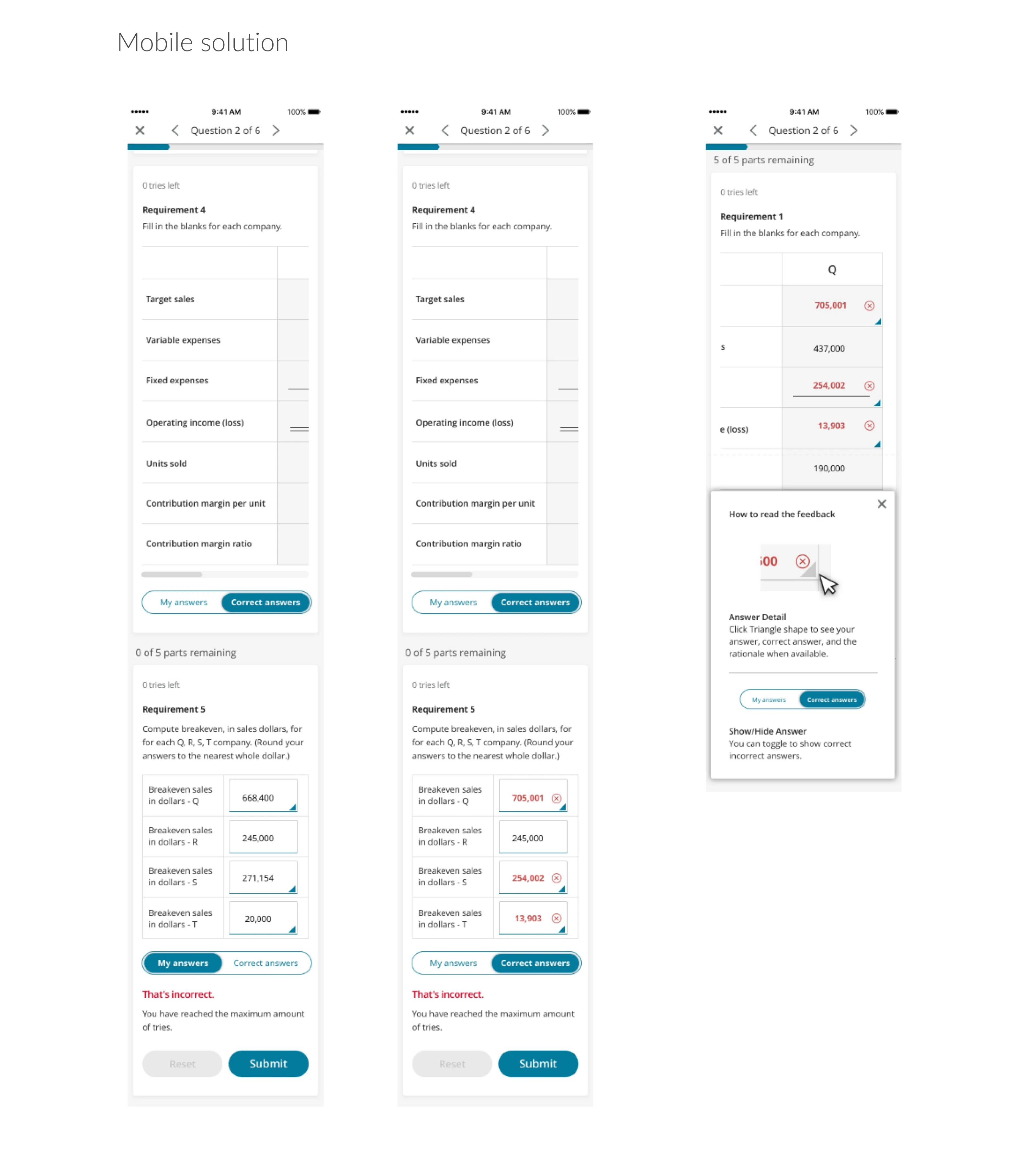 Mobile solution