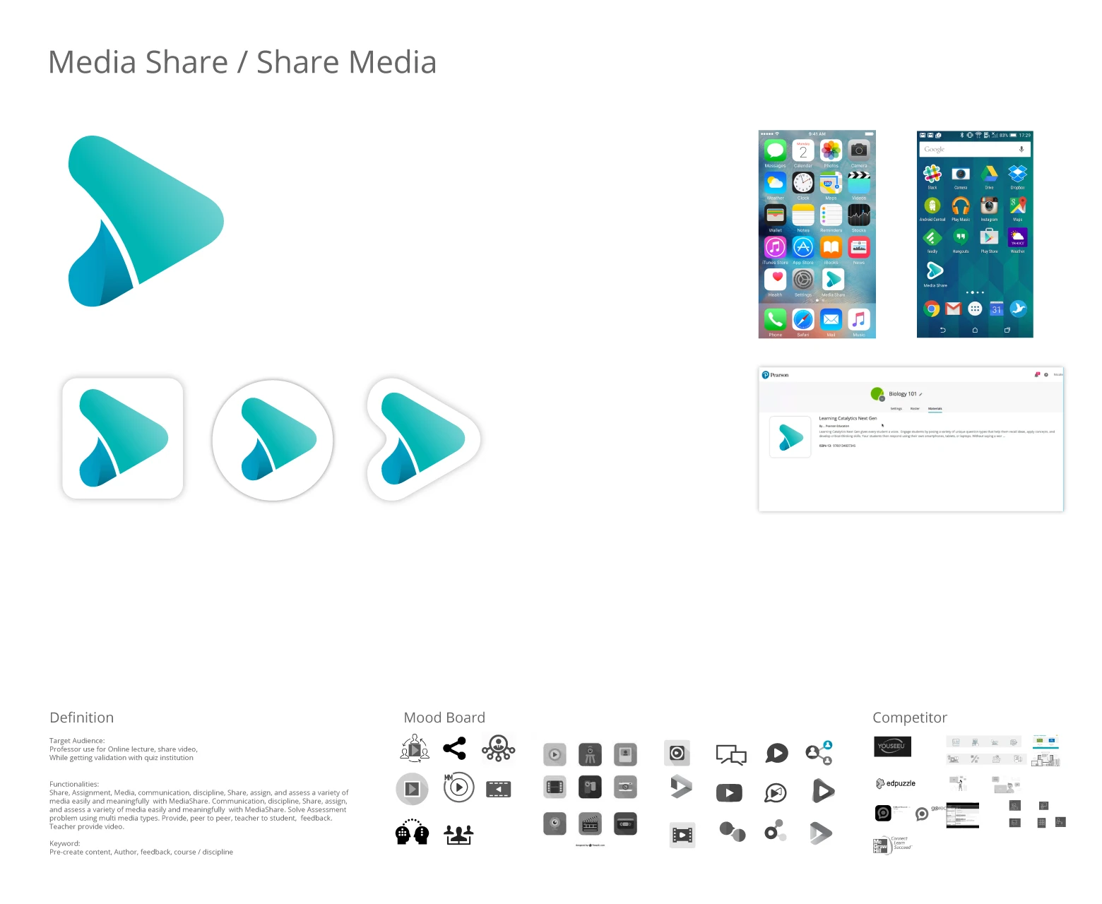 Media Share logo