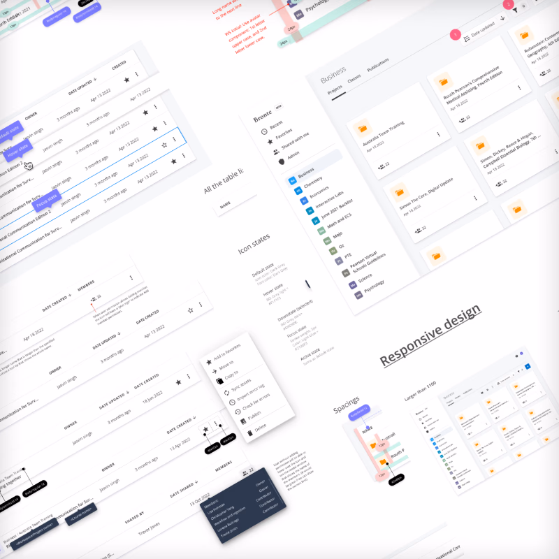 Navigating Ambiguity — Platform Design