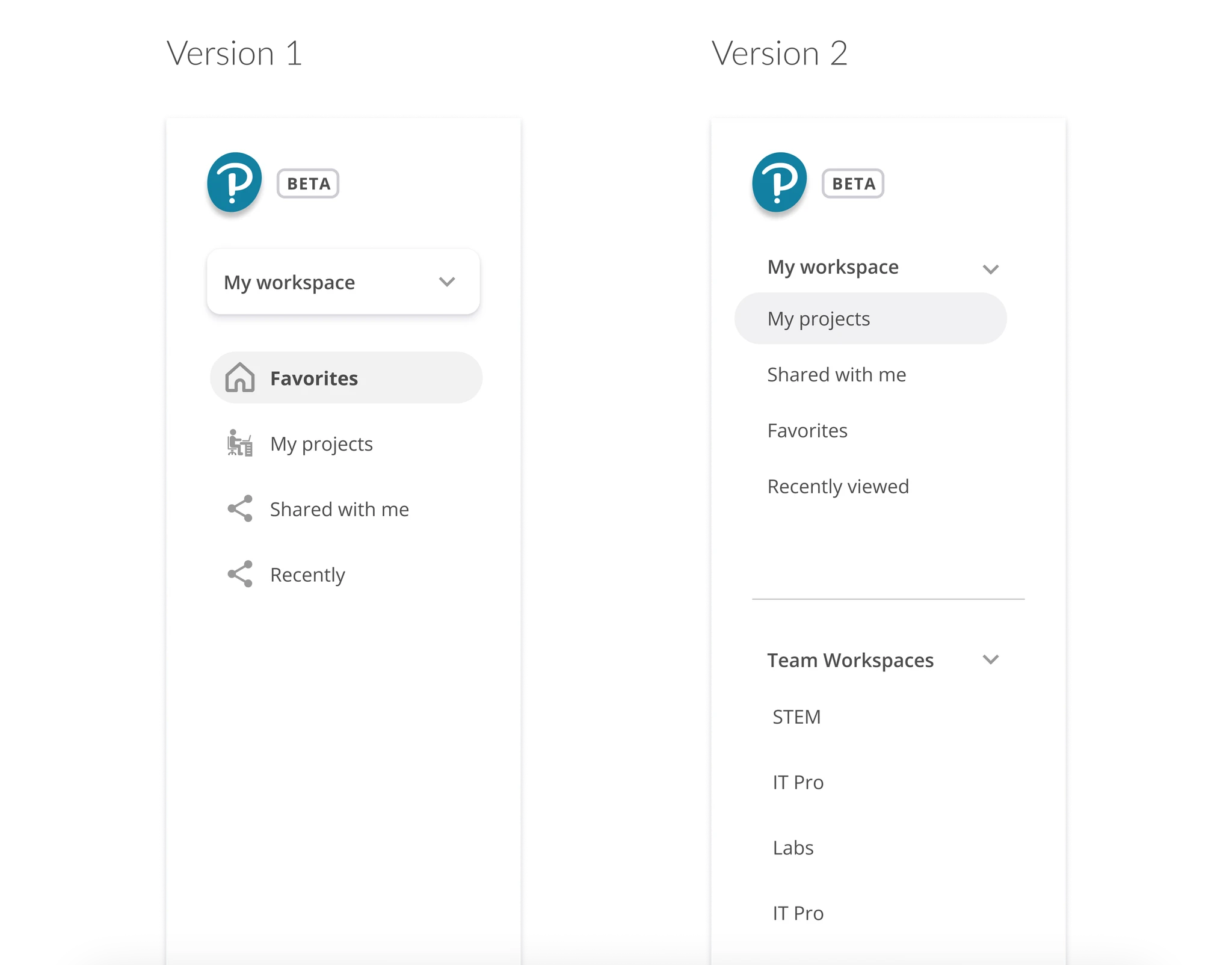 A/B versions