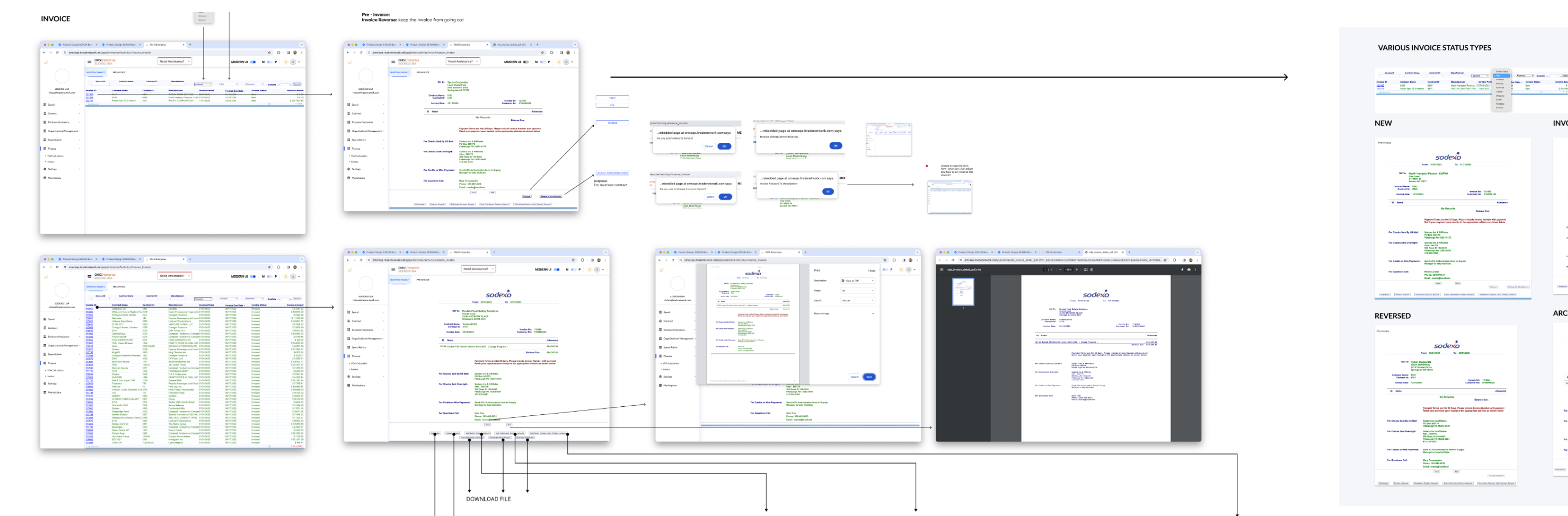 Heuristic evaluation of the RevUP invoice module