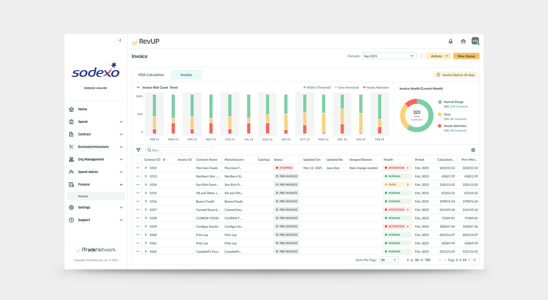 Pre-Invoice screen